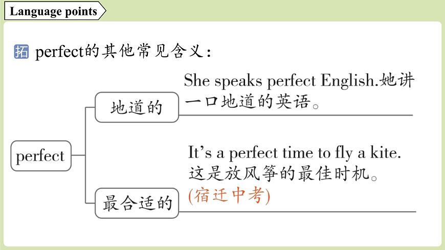 2025年新外研社英语初中八上 Unit 3 Developing ideas 课件第6页