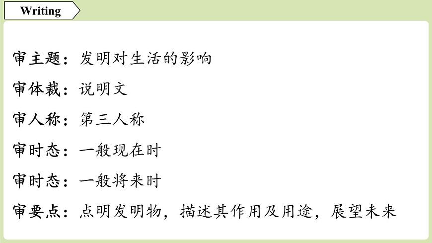 2025年新外研社英语初中八上 Unit 3 写作 课件第6页