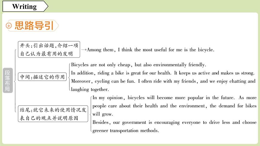 2025年新外研社英语初中八上 Unit 3 写作 课件第8页