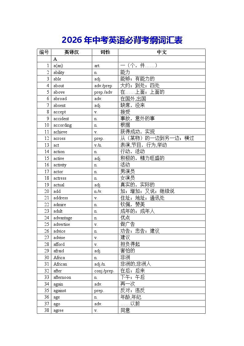 2026年中考英语必背考纲词汇表 学案第1页