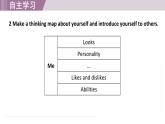 2025年新外研社英語(yǔ)初中八上 Unit 1 starting out &Understanding ideas 課件