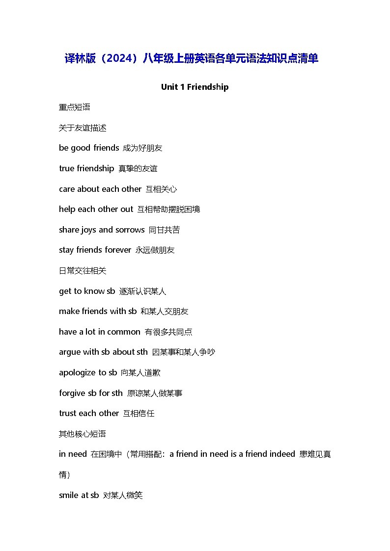 译林版（2024）八年级上册英语各单元语法知识点清单 学案第1页