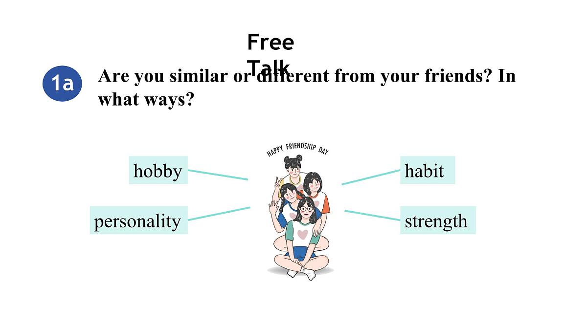 Unit 3 Same or Different L4（课件）2025-2026学年人教版八年级英语上册第5页