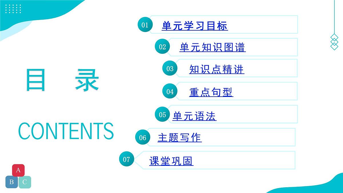 外研版英语八年级上册 Unit 2 Getting along 复习课件第2页
