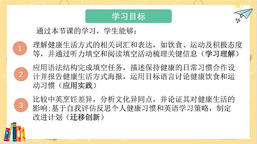 仁爱科普版英语八年级上册 Unit 1 课时8 Project&Review&self-assessment 同步课件第3页