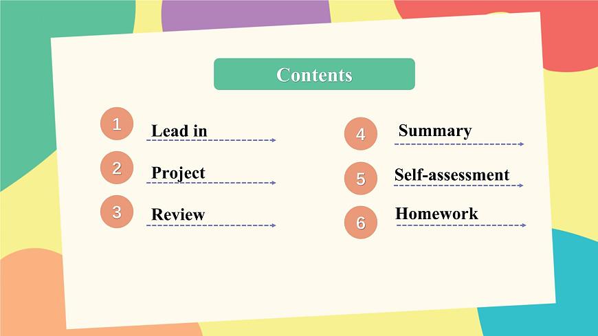 仁爱科普版英语八年级上册 Unit 1 课时8 Project&Review&self-assessment 同步课件第4页