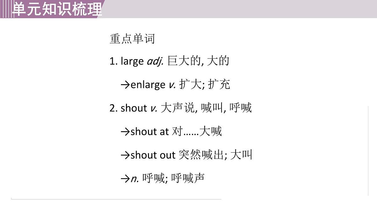 2025年新外研社英语初中八上 Unit 2 单元知识梳理 课件第2页