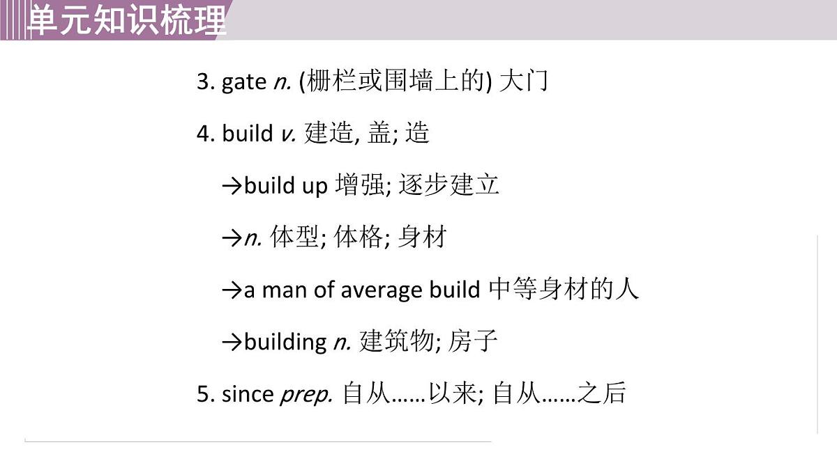 2025年新外研社英语初中八上 Unit 2 单元知识梳理 课件第3页
