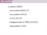 2025年新外研社英語初中八上 Unit 3 單元知識(shí)梳理 課件