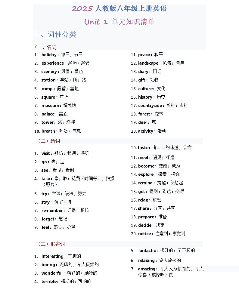 2025秋人教版八年级上册英语单元知识清单Unit 1第1页
