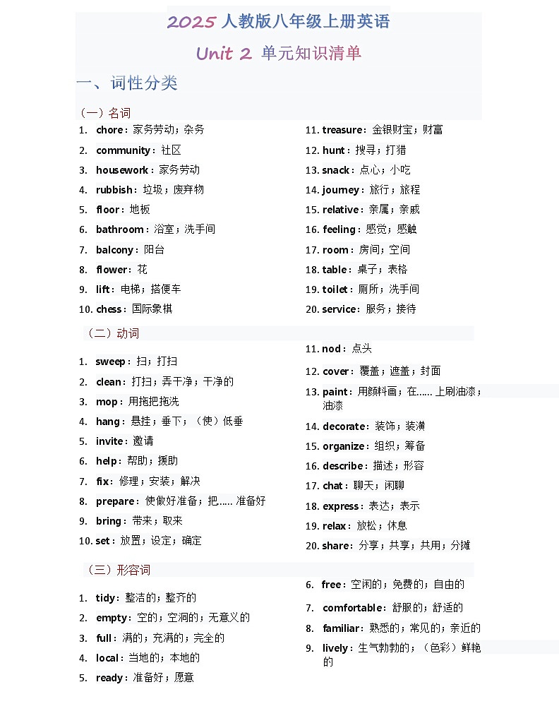 2025秋人教版八年级上册英语单元知识清单Unit 2第1页