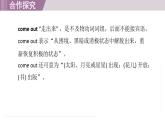 2025年新外研社英語初中八上 Unit 6 核心短語 課件2