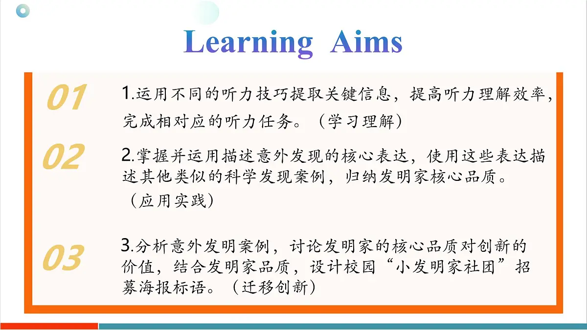 Unit 3 课时4 Developing ideas Listening and Speaking（课件）第2页