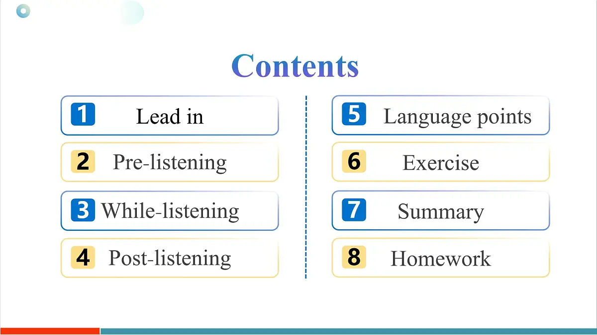 Unit 3 课时4 Developing ideas Listening and Speaking（课件）第3页