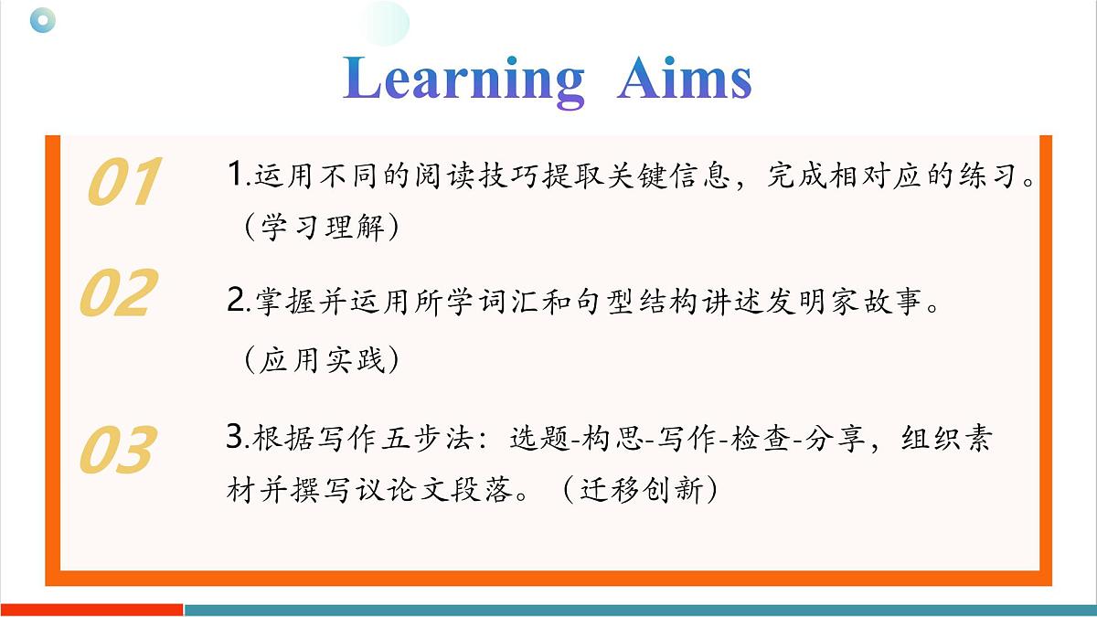 Unit 3 课时5 Developing ideas Reading for writing（课件）第2页