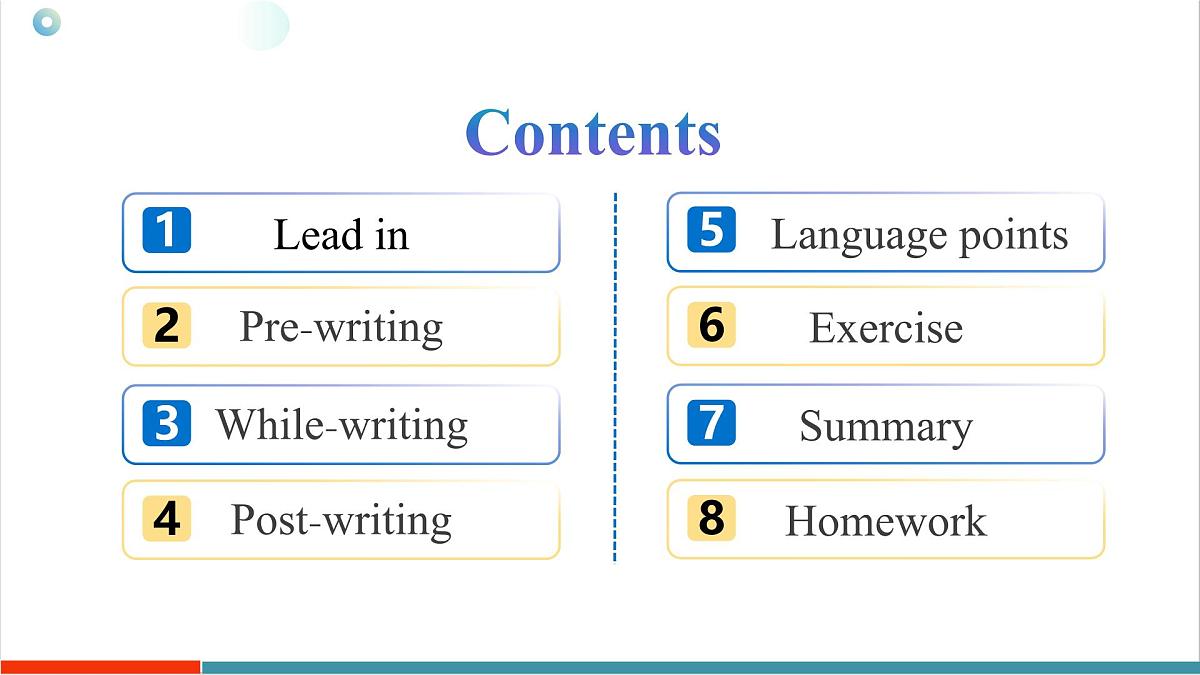 Unit 3 课时5 Developing ideas Reading for writing（课件）第3页