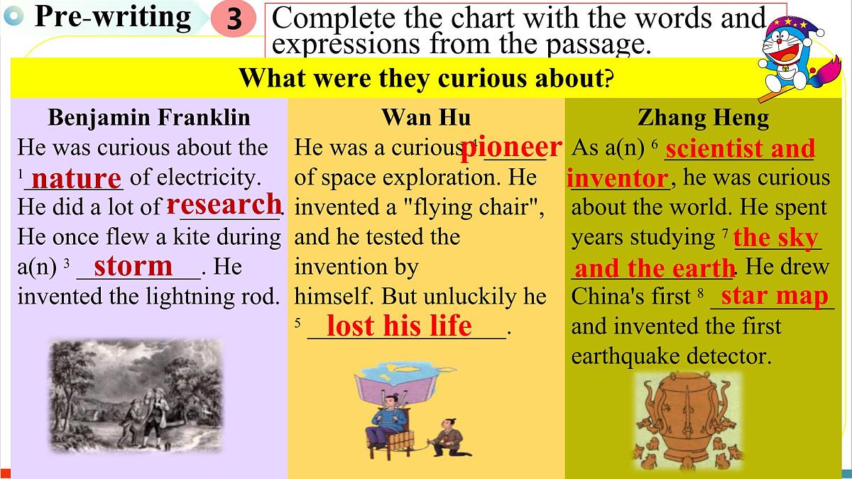Unit 3 课时5 Developing ideas Reading for writing（课件）第8页