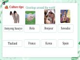 Unit 1 Lesson1 Hello 課件2025-2026學(xué)年冀教版英語(yǔ)七年級(jí)上冊(cè)