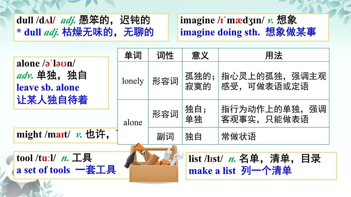 Unit 4 The art of having fun(Starting out)课件 2024-2025学年外研版英语七年级下册第2页