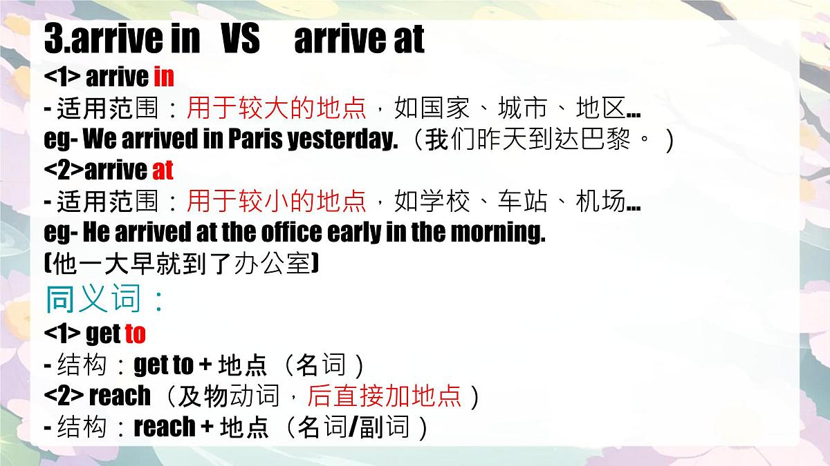 Unit 6 Hitting the road Understanding ideas 课件 2024-2025学年外研版英语七年级下册第8页