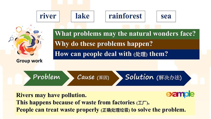 Unit 5 Amazing nature Developing ideas 课件 2024-2025学年外研版英语七年级下册第4页