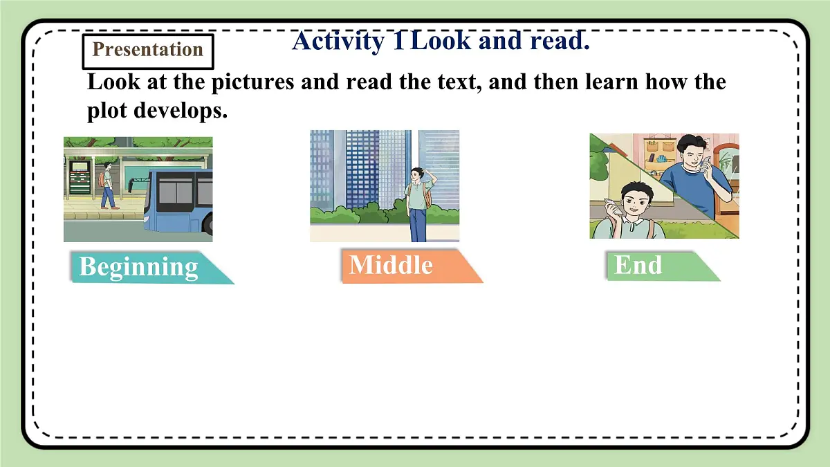 Unit 10 Lesson 3 Thinkign Skills and Reading Strategies 课件 2024-2025学年仁爱科普版英语七年级下册第6页
