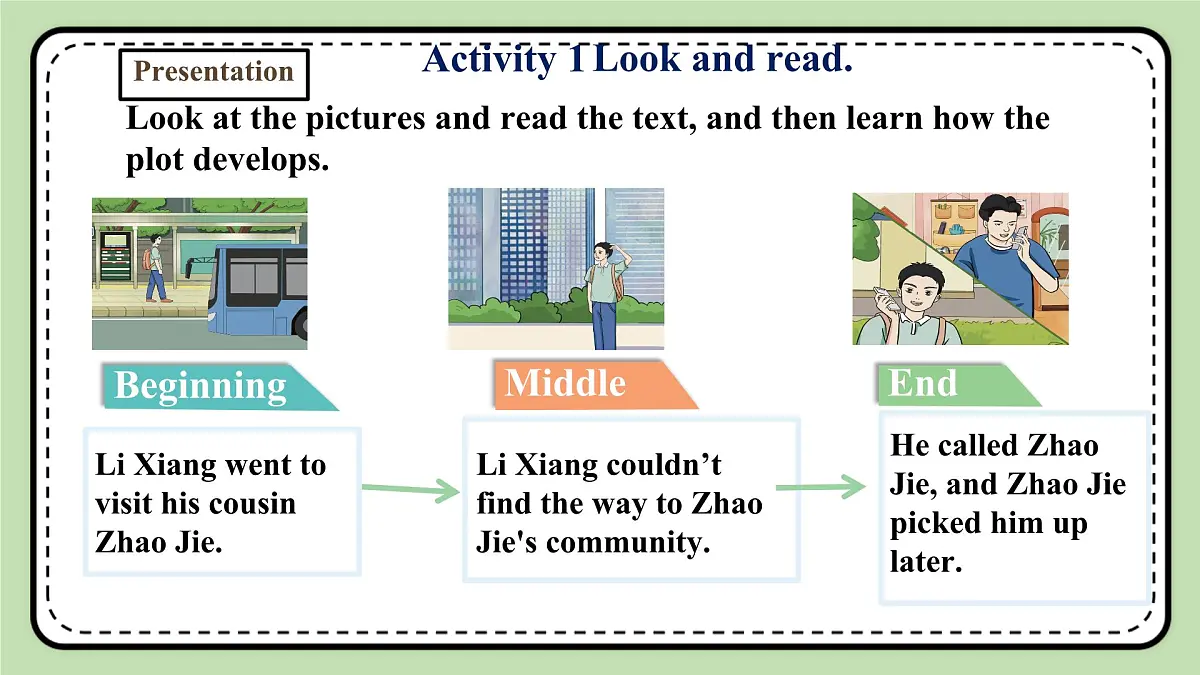 Unit 10 Lesson 3 Thinkign Skills and Reading Strategies 课件 2024-2025学年仁爱科普版英语七年级下册第7页