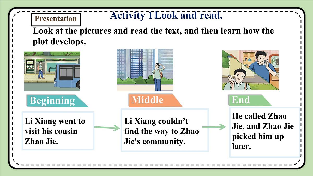 Unit 10 Lesson 3 Thinkign Skills and Reading Strategies 课件 2024-2025学年仁爱科普版英语七年级下册第7页