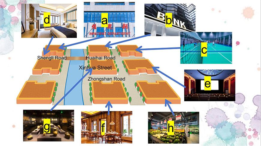 七下仁爱新版unit9preparing the topic.ppt课件含音频第5页
