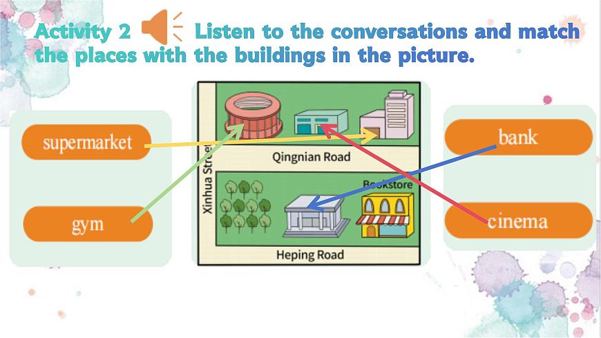 七下仁爱新版unit9preparing the topic.ppt课件含音频第7页