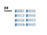 外研版（2024）英語八年級上冊Unit 2 Getting along Grammar rules語法 課件（含視頻）