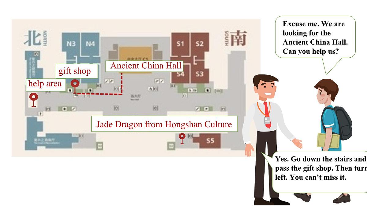 Unit 6 Let's go! Lesson 2 At the museum课件第7页