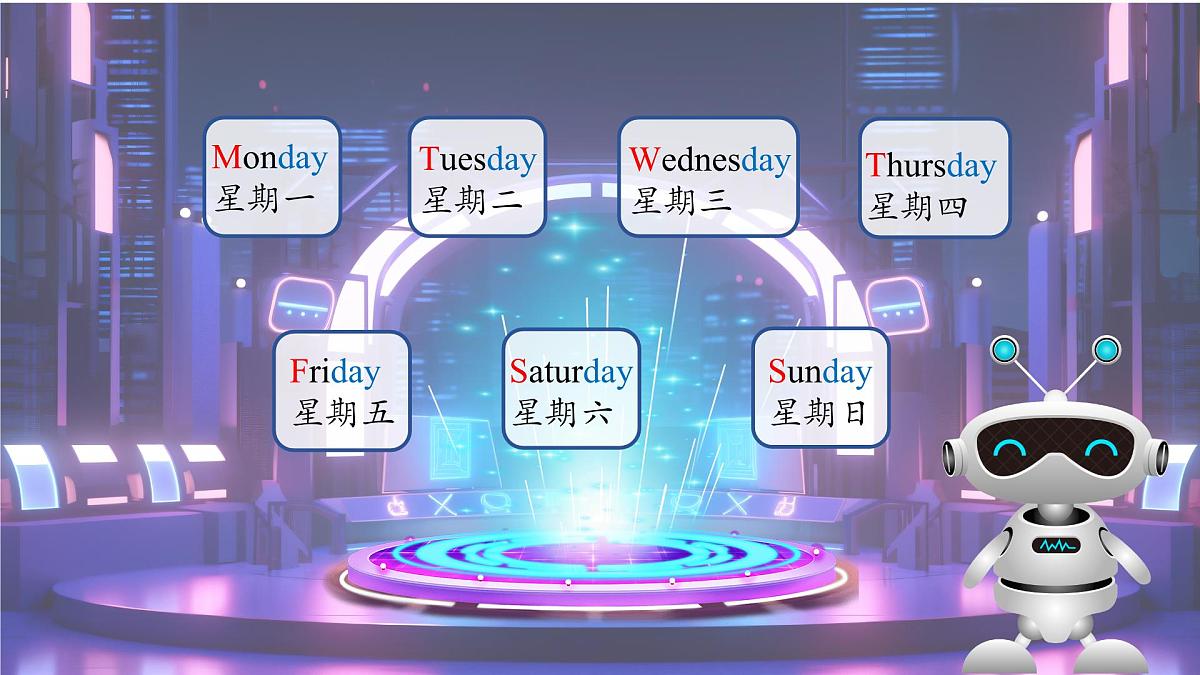Unit 7 Lesson 1 Talking with Zack课件第4页