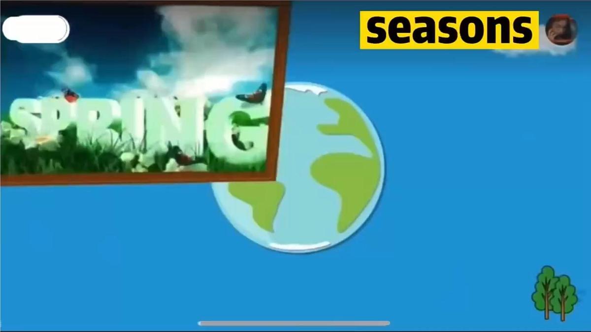 Unit 7 Lesson 5 The colourful seasons 课件第3页