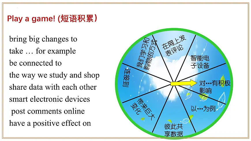 沪教版英语八年级上册 Unit 3 课时4 Section 3 Writing 同步课件第5页