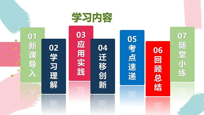 沪教版英语八年级上册 Unit 1 课时4 Section 3 Writing 同步课件第3页