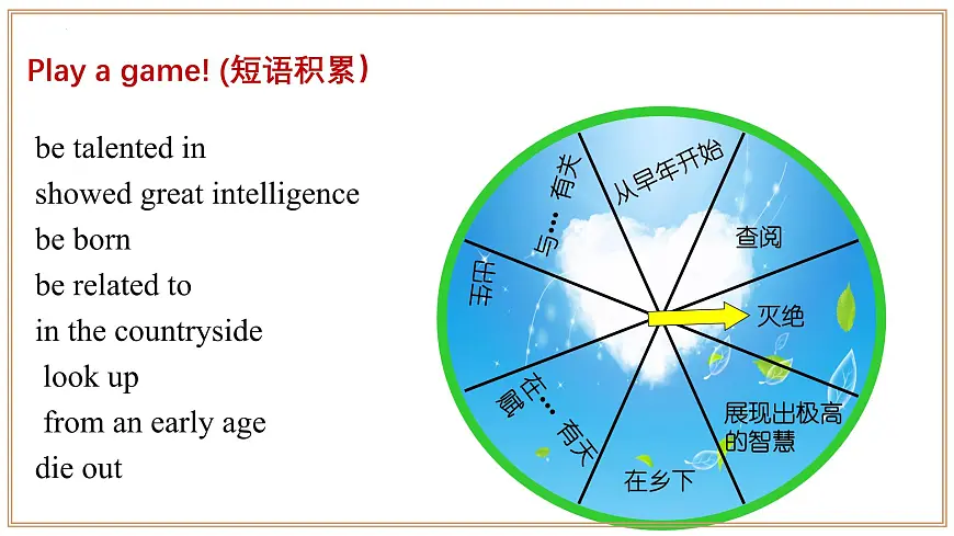 沪教版英语八年级上册 Unit 1 课时4 Section 3 Writing 同步课件第5页