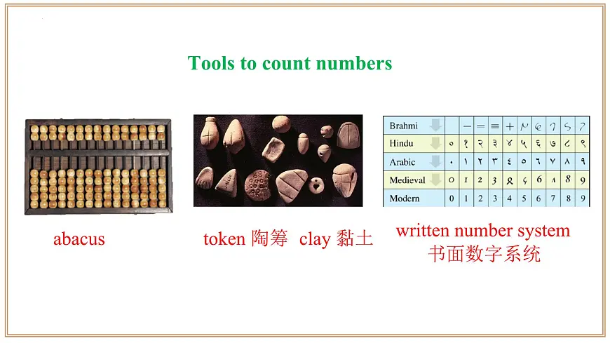 沪教版英语八年级上册 Unit 2 课时5 Section 4 Focusing culture,Cross-curricular connection,Project 同步课件第8页