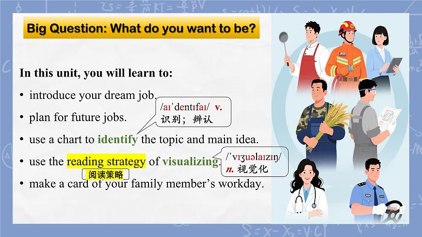 仁爱科普版英语八年级上册 Unit 3 课时2 Function&Pronunciation 同步课件第2页