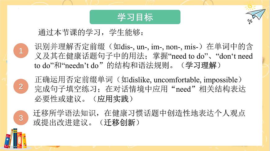 仁爱科普版英语八年级上册 Unit 1 课时5 Grammar in Use 同步课件第3页