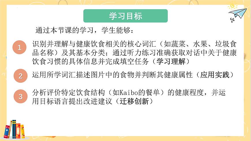 仁爱科普版英语八年级上册 Unit 1 课时6 Oral Communication 同步课件第3页