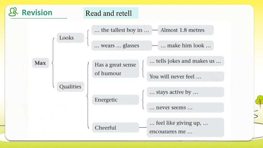 译林版英语八年级上册 Unit 1 课时3 Reading 2 同步课件第6页
