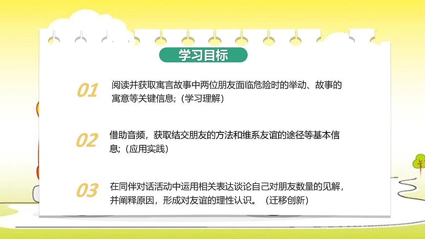 译林版英语八年级上册 Unit 1 课时6 Integration ABC 同步课件第2页