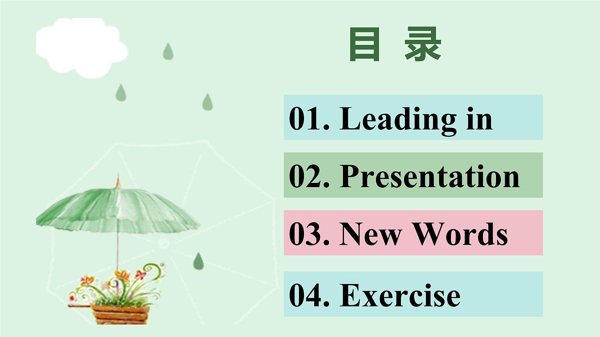 外研版英语八年级上册 Unit 2 课时1 Starting out&词汇 同步课件第2页