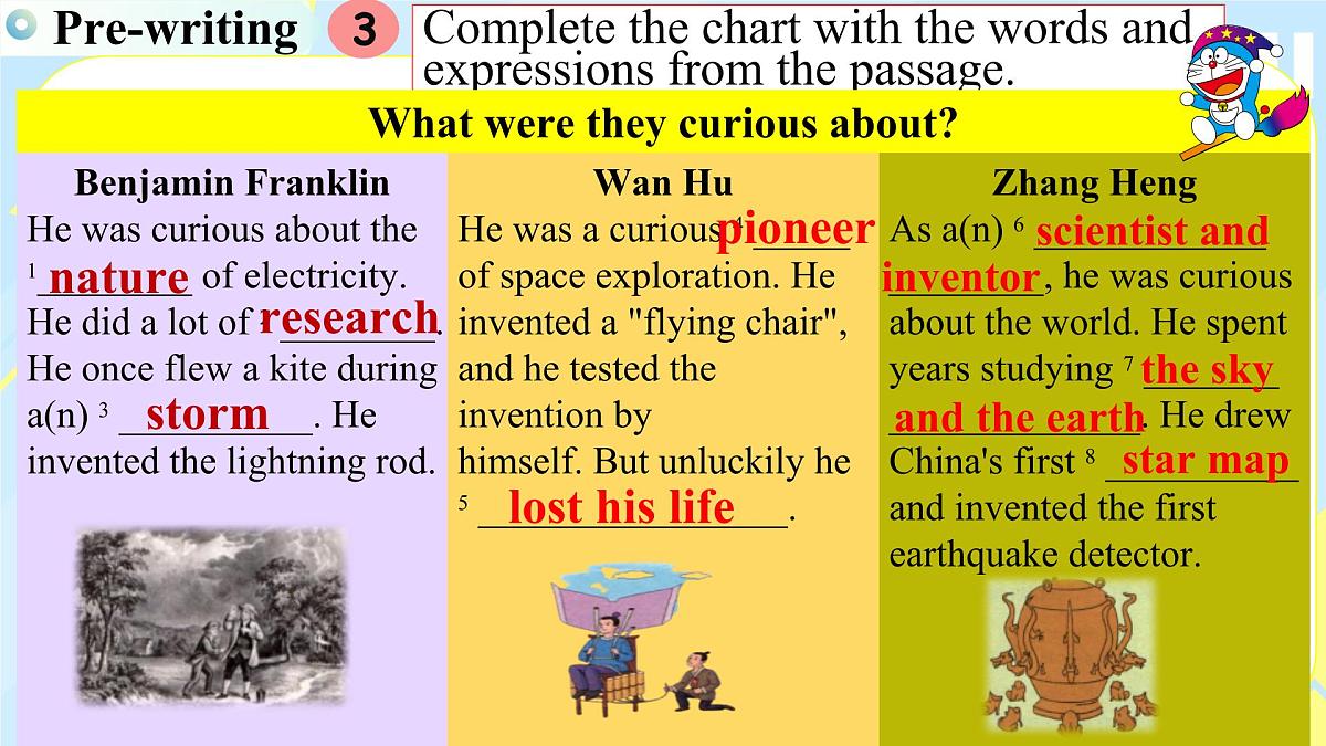 外研版英语八年级上册 Unit 3 课时5 Developing ideas Reading for writing 同步课件第8页
