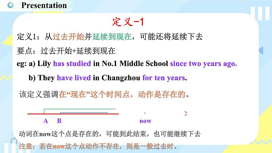 外研版英语八年级上册 Unit 1 课时3 Understanding ideas（Grammar) 同步课件第6页