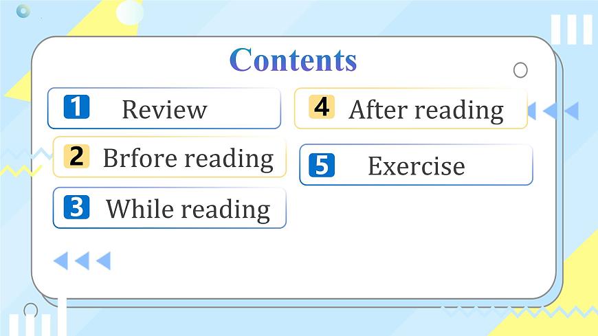 外研版英语八年级上册 Unit 1 课时2 Understanding ideas（Reading) 同步课件第3页