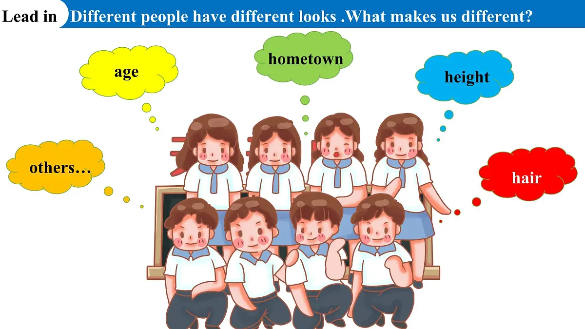 Unit 3 Lesson 3 We all look different!课件第4页