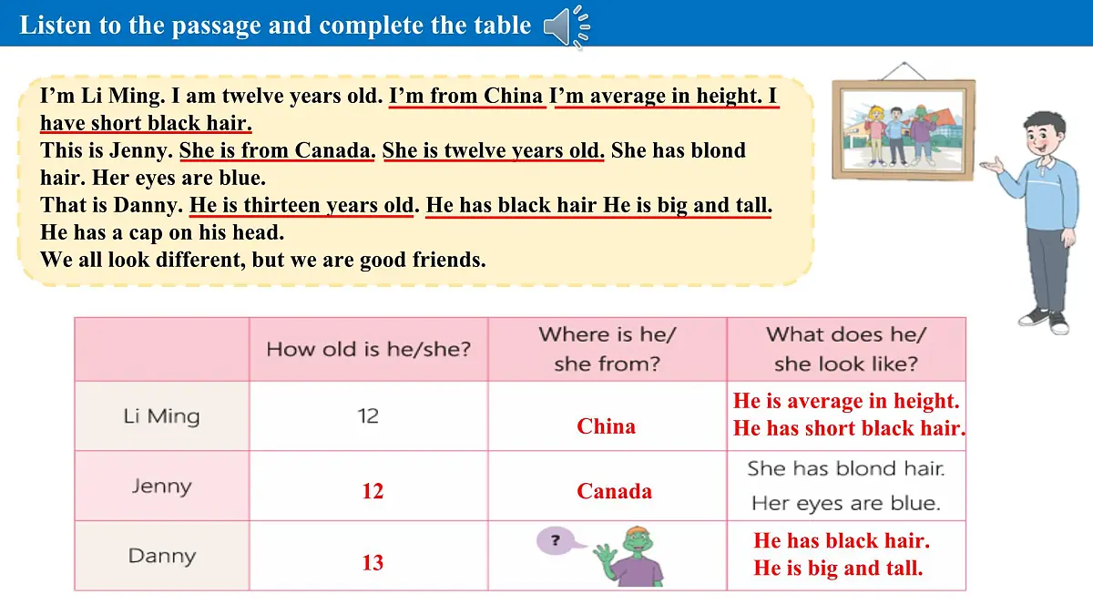 Unit 3 Lesson 3 We all look different!课件第6页