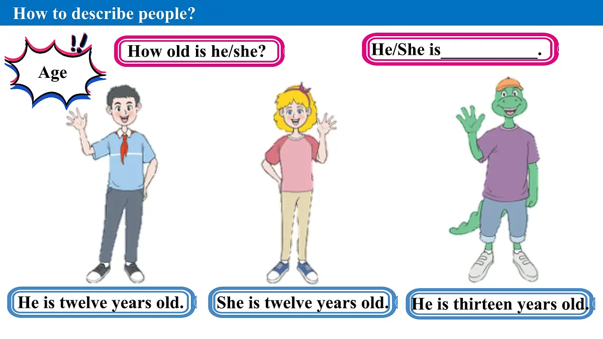 Unit 3 Lesson 3 We all look different!课件第7页